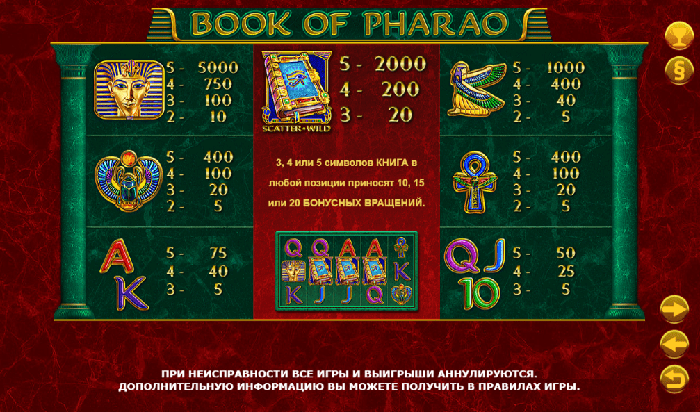 Book of Pharao