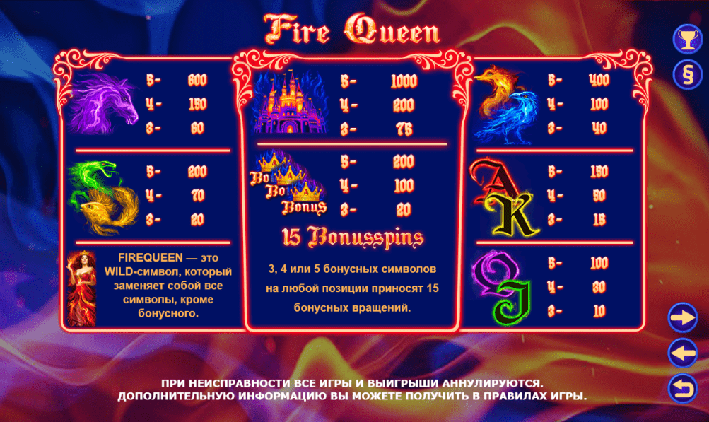 Fire Queen