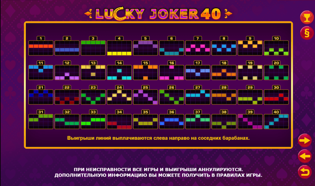 Lucky Joker 40