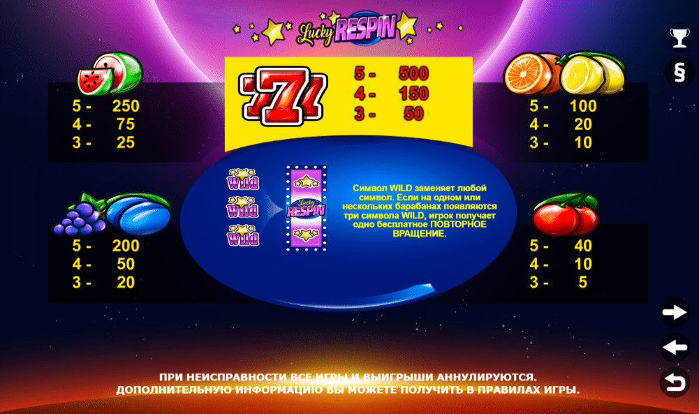 Lucky Respin